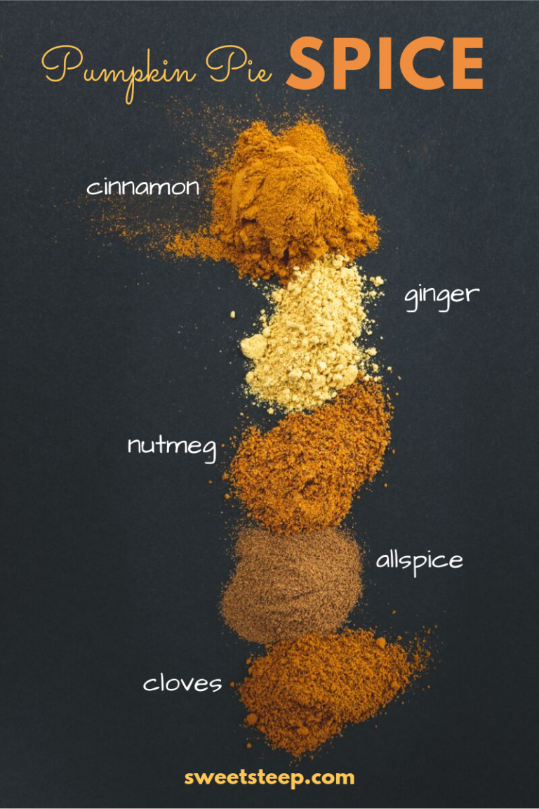 Pumpkin Pie Spice Recipe Sweet Steep