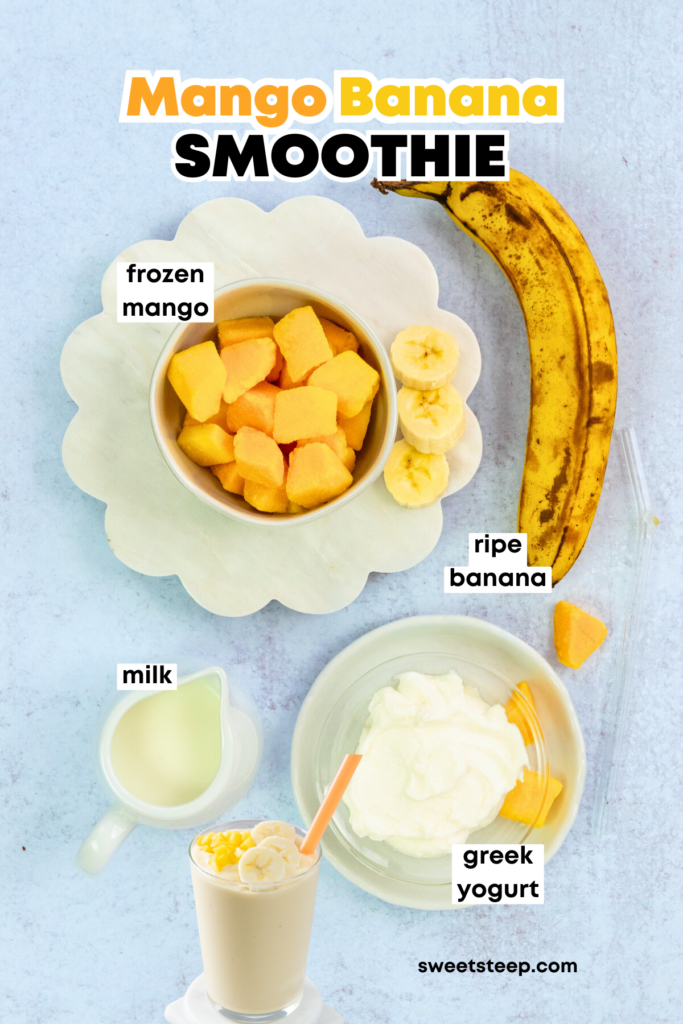 Overhead picture showing ingredients needed to blend together a mango banana smoothie, including a bowl of chunks of frozen mango, a very ripe banana, a small pitcher with milk and a bowl of Greek yogurt.