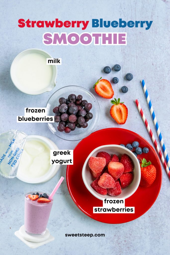 An overhead picture with text overlay that says, Strawberry Blueberry Smoothie. The photo shows all the ingredients needed to make the recipe, as well as a red-striped and blue-striped straw.